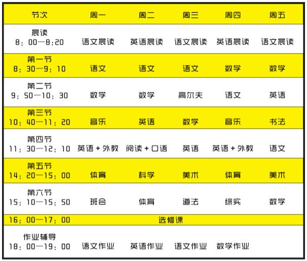 探校南京外国语学校,外国语小学排名及录取线