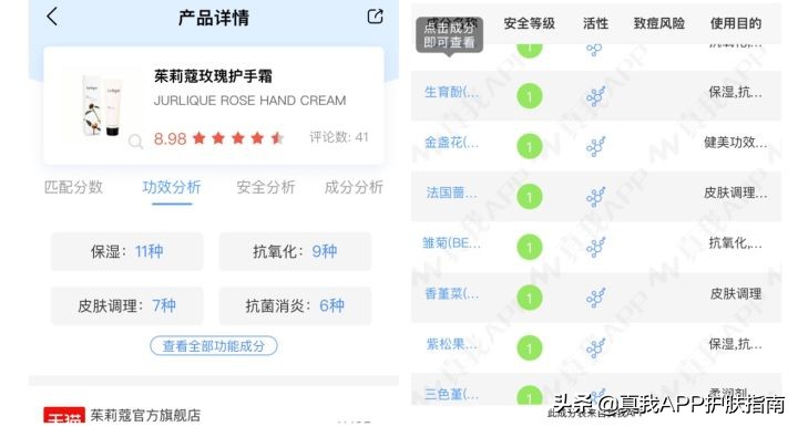 什么牌子的护手霜好用效果好,有什么好用的护手霜推荐一下