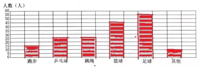 四年级期末考试2018至2019的试卷,2018-2019期末四年级英语试卷答案
