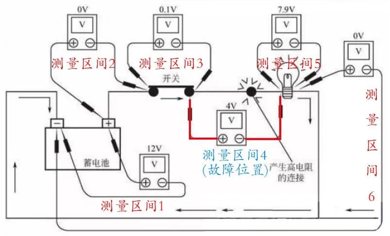不懂原理维修电路,电路维修工具详解
