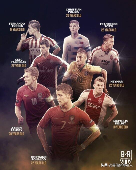 c罗托雷斯轰世界波视频,自古英雄出少年主持串词