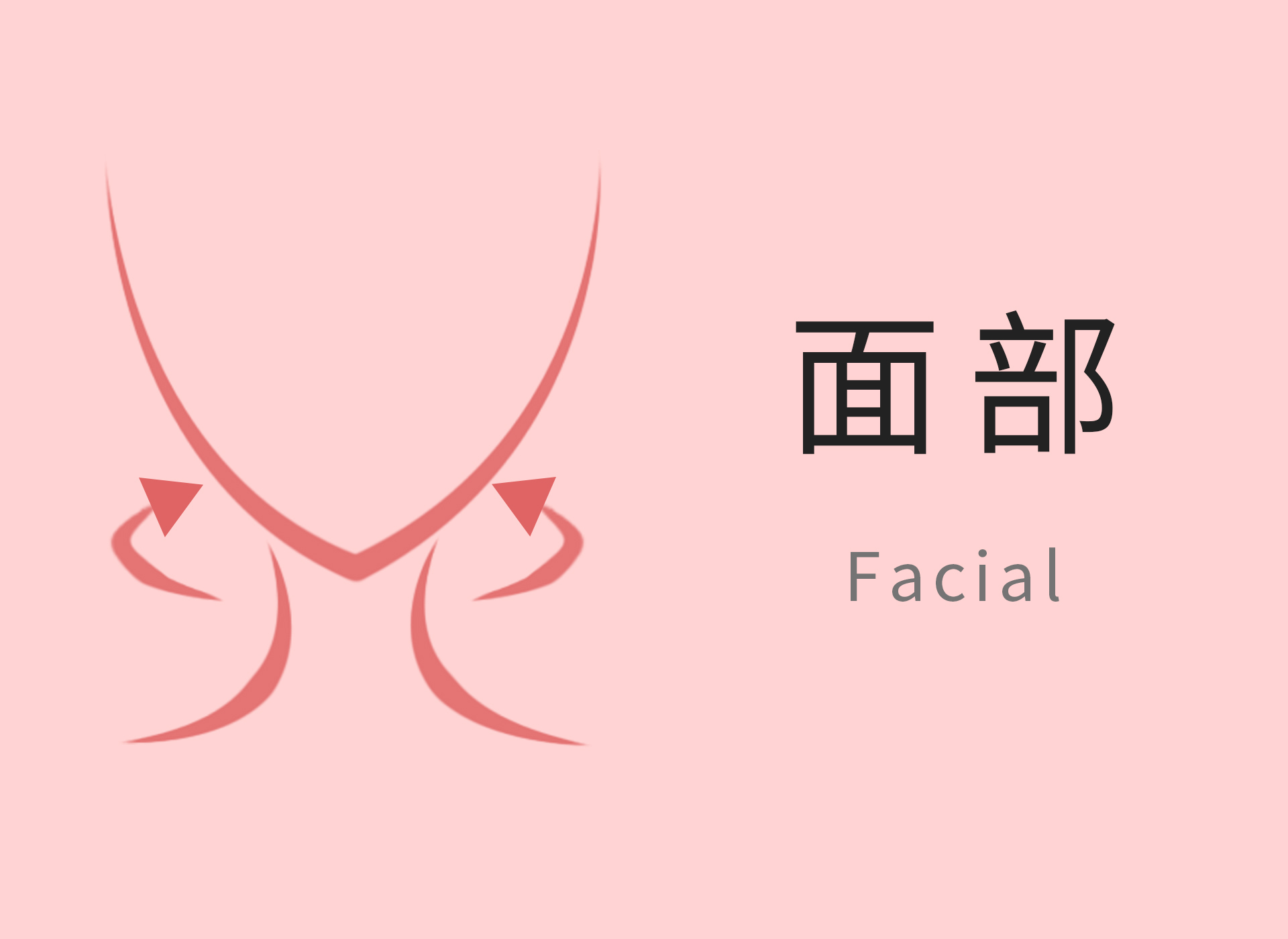 美容科普知识,柔肤镭射对皮肤有副作用吗