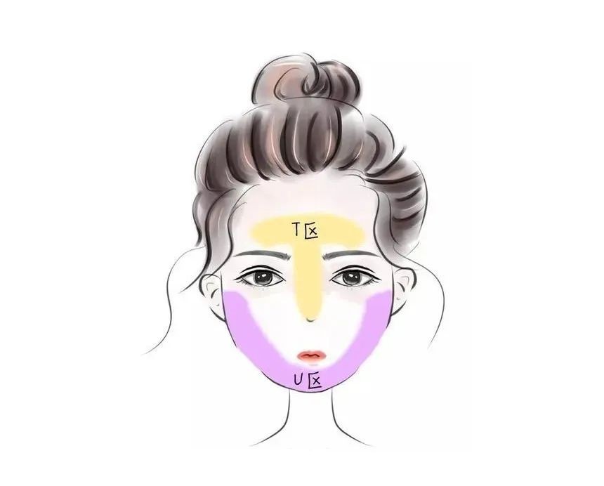 干皮又出油的皮肤怎么护肤,混油皮怎样改善皮肤敏感