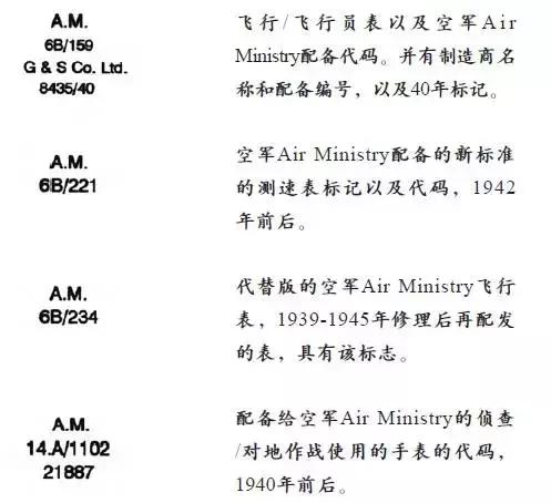 我军各年代阅兵式 (中国解放军阅兵史)