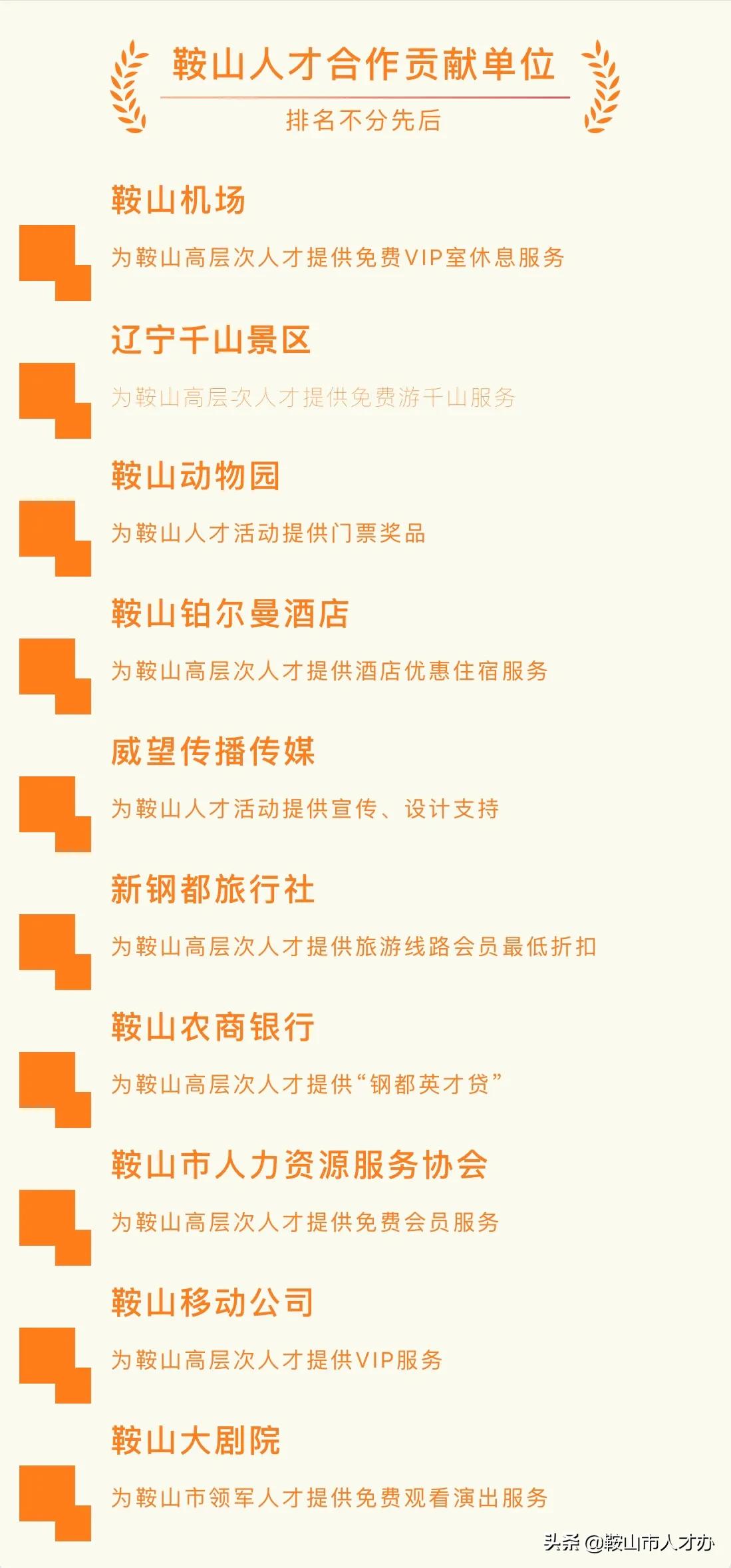 鞍山市立山医院优秀人员,鞍山人才光荣榜