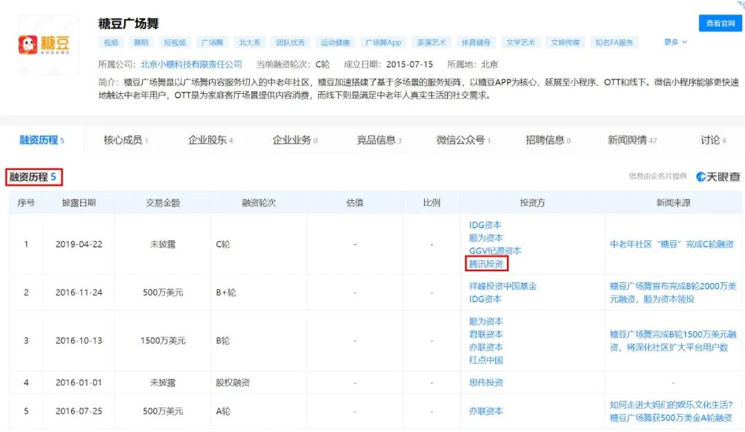 腾讯投资互联网有什么好处,腾讯投资公司靠什么赚钱