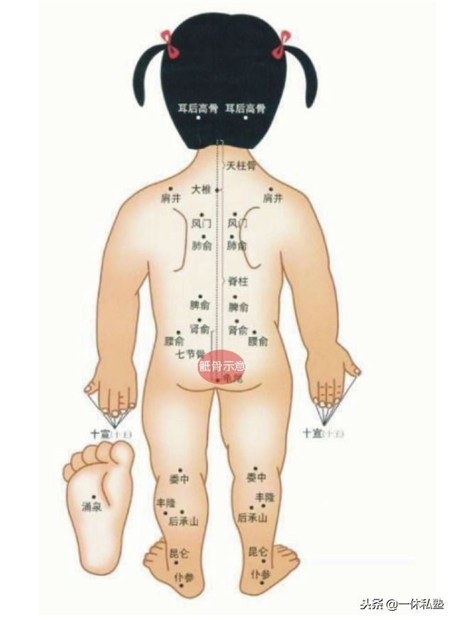 疏导孩子心理推拿手法,怎么快速安抚小孩子情绪