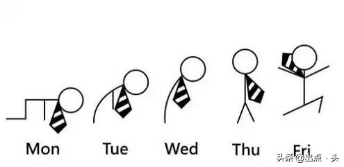 美国社交黑话指南：“TGIF”!美国人周五就爱说的一个词