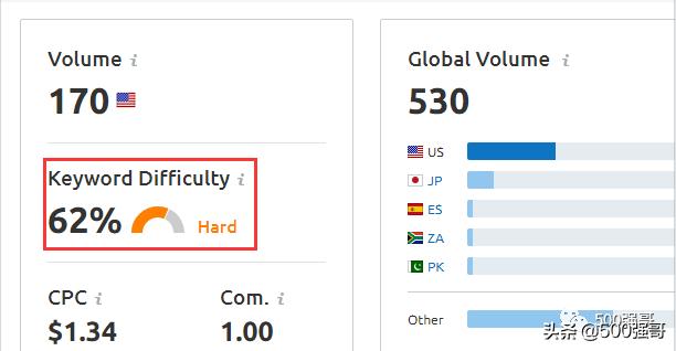 英文网站的建站解读,英文网站建设论述题