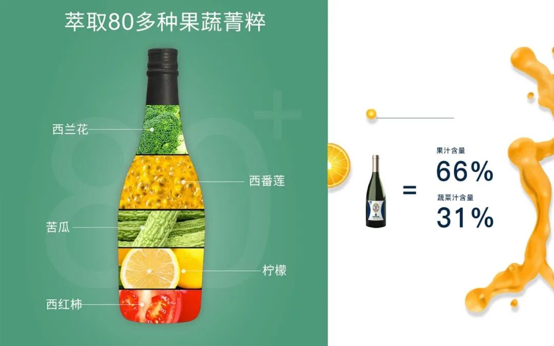 酵素原液和酵素的区别,酵素原液和酵素有什么区别