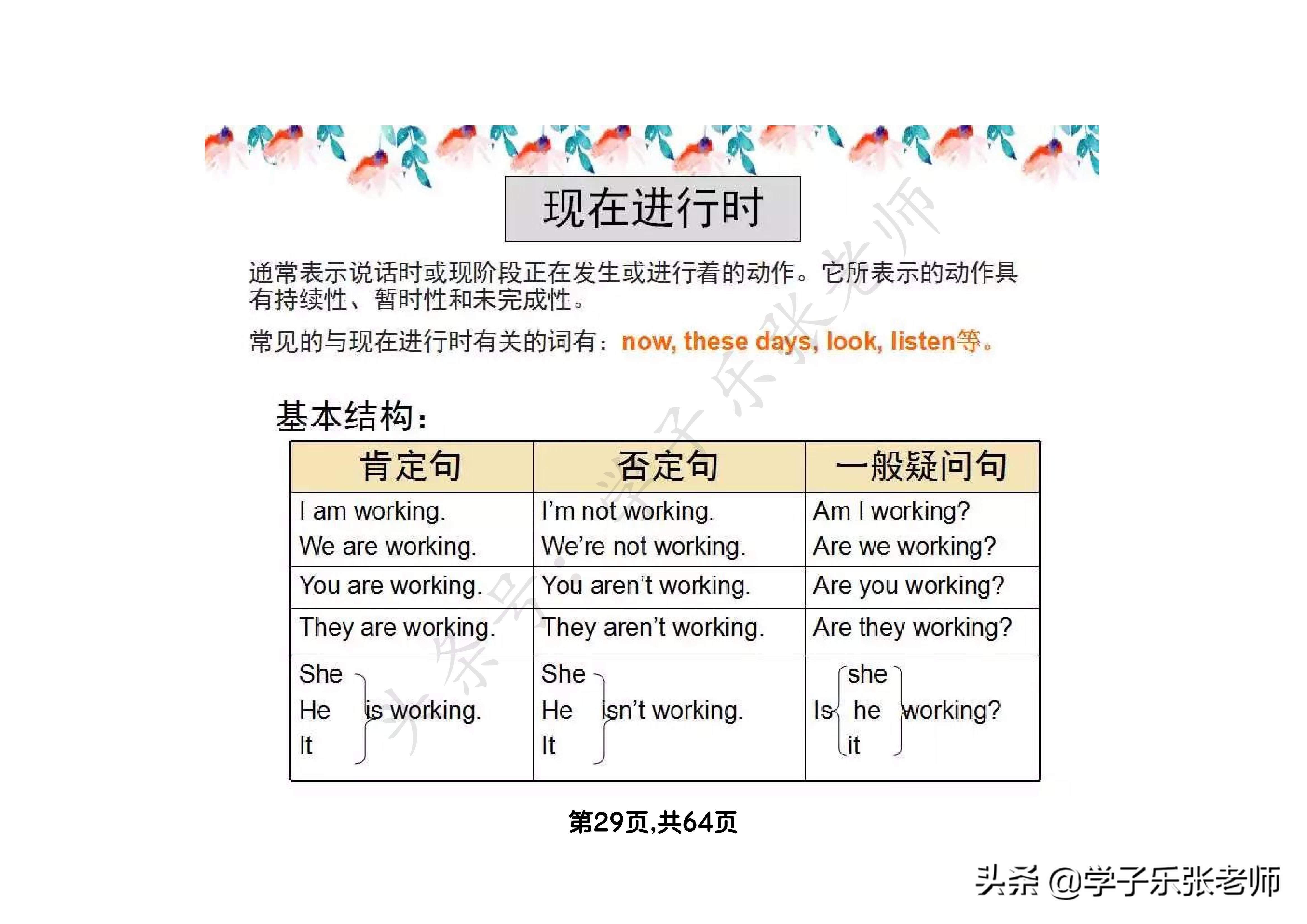 小学英语语法汇总大全，64页全