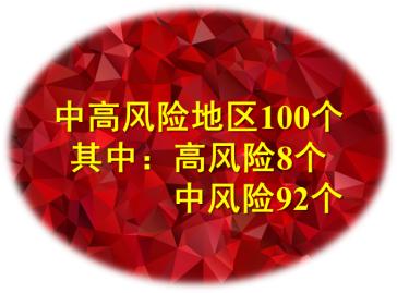 宝鸡防疫最新消息今日宝鸡疫情,全国疫情新增中高风险地区