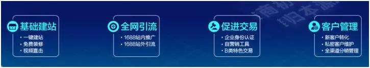 怎么运营阿里巴巴店铺,阿里巴巴运营全套课程