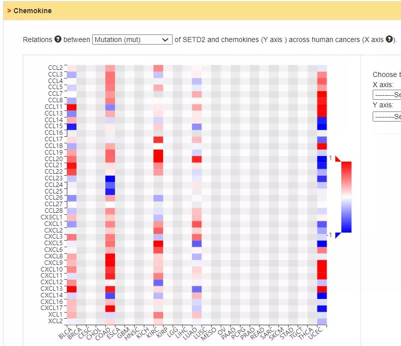 nature子刊二区,nature子刊8种配色