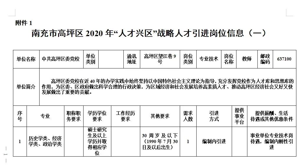 南充教师人才引进什么时候开始,南充教师公招2022上半年公告