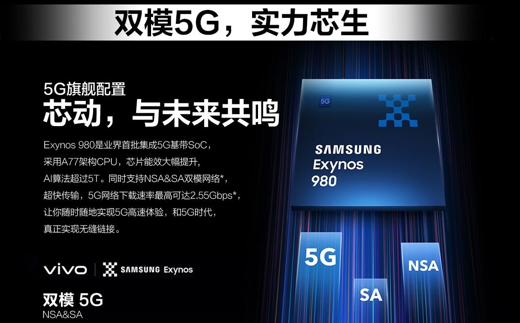 普及5G终端vivo再次发力，今年上半年将推出千元5G手机