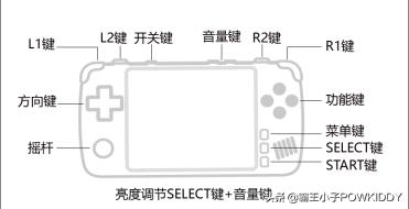3.5寸ips屏,能玩3a大屏大作百元掌机推荐