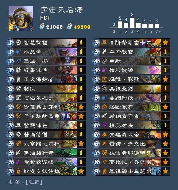 炉石传说40张卡组猎人,炉石传说40张卡组德鲁伊