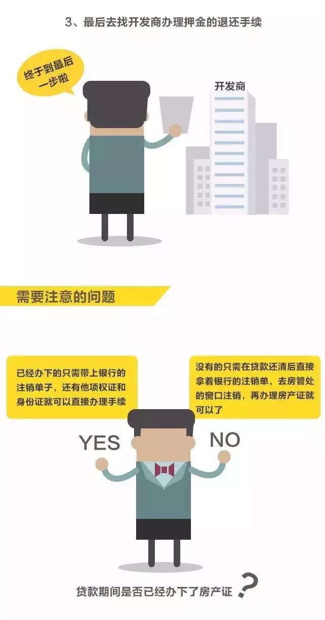 房产证没盖解押章,房产证上没有盖章的有效吗