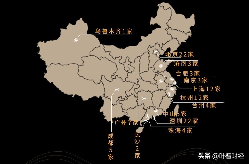 未来三大投资领域,中国未来的投资方向10大领域