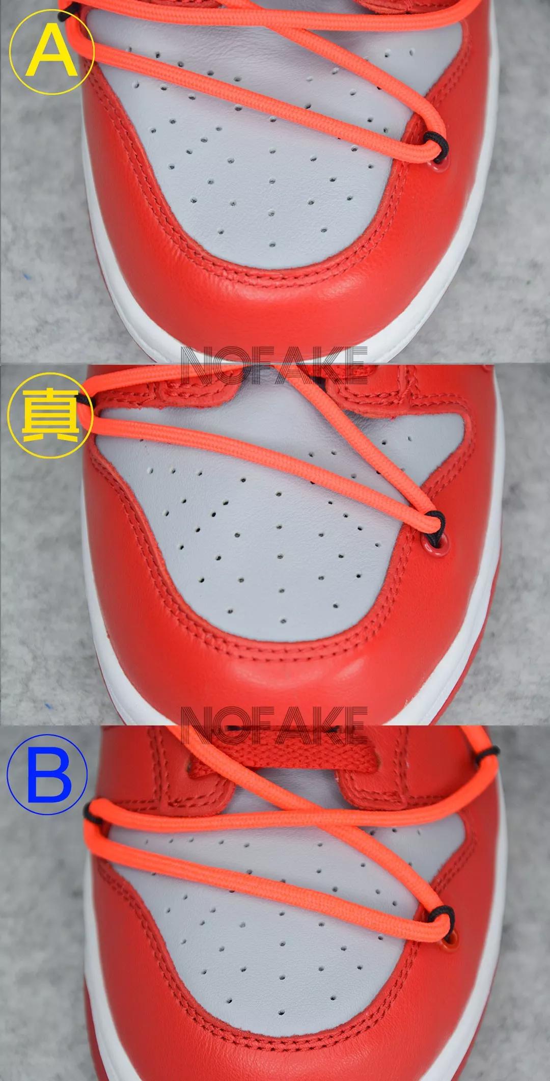 offwhitexnikedunk真假辨别,offwhitexnikedunk意义