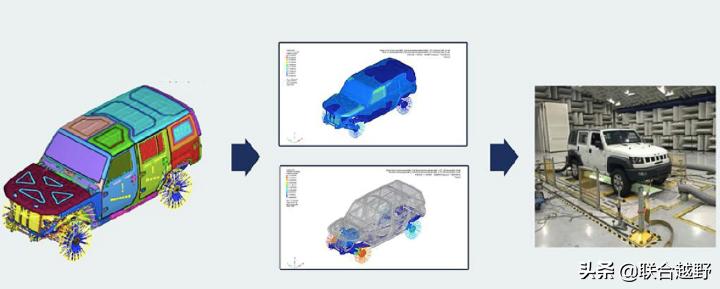 8at变速箱bj40,8at的bj40怎么样