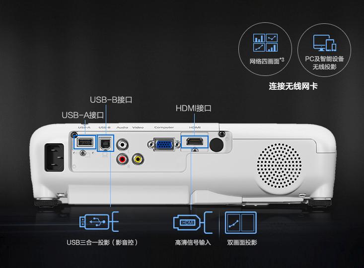 最值得买300元以内投影仪,3000+最值得入手的激光投影仪