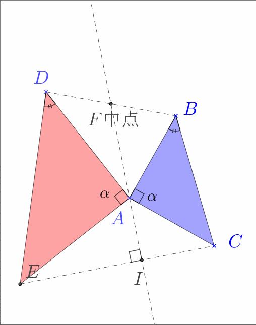 任意相似直角三角形360度旋转模型,相似三角形存在性问题解题模型