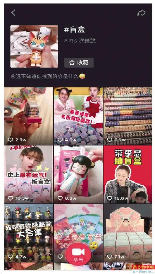 玩盲盒的都是有钱人,盲盒消费者