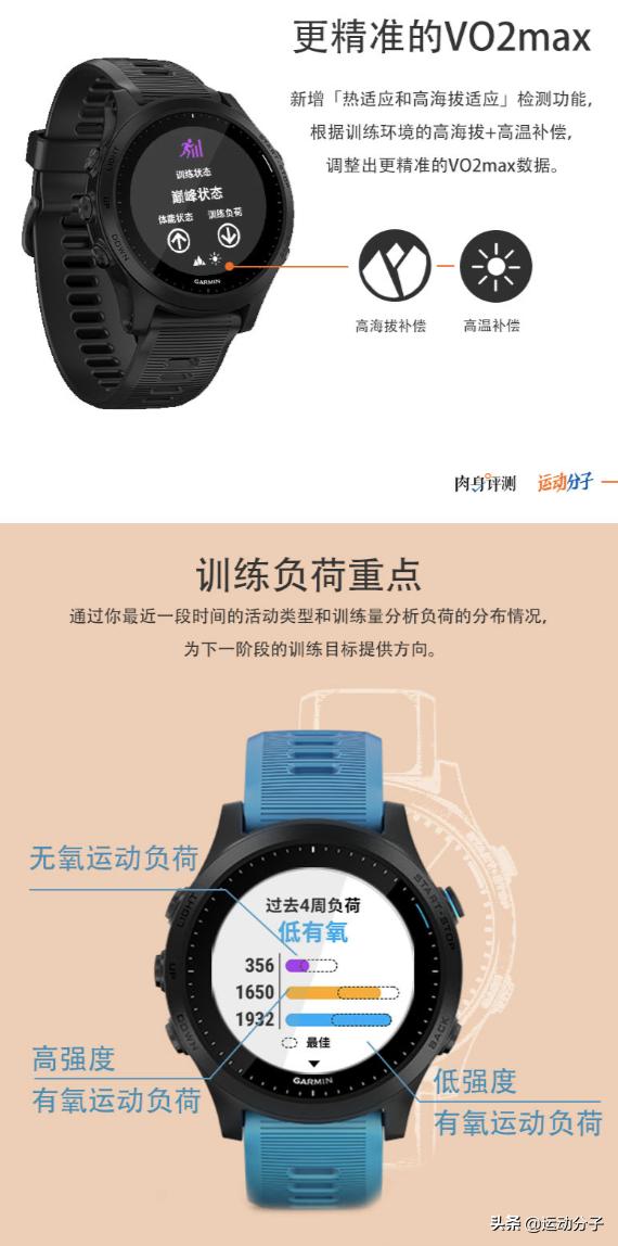 佳明Forerunner945：运动腕表的当下最强形态|肉身评测