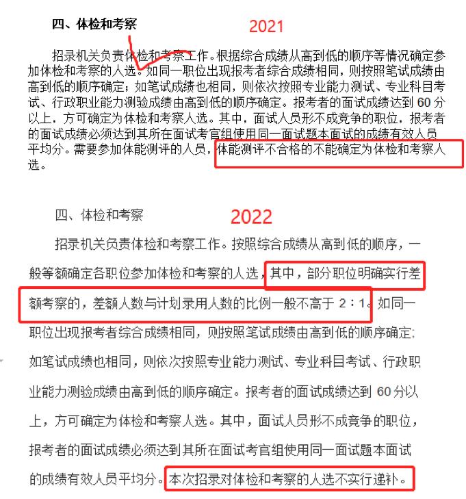 2022山东省重点事项,山东省最新公示