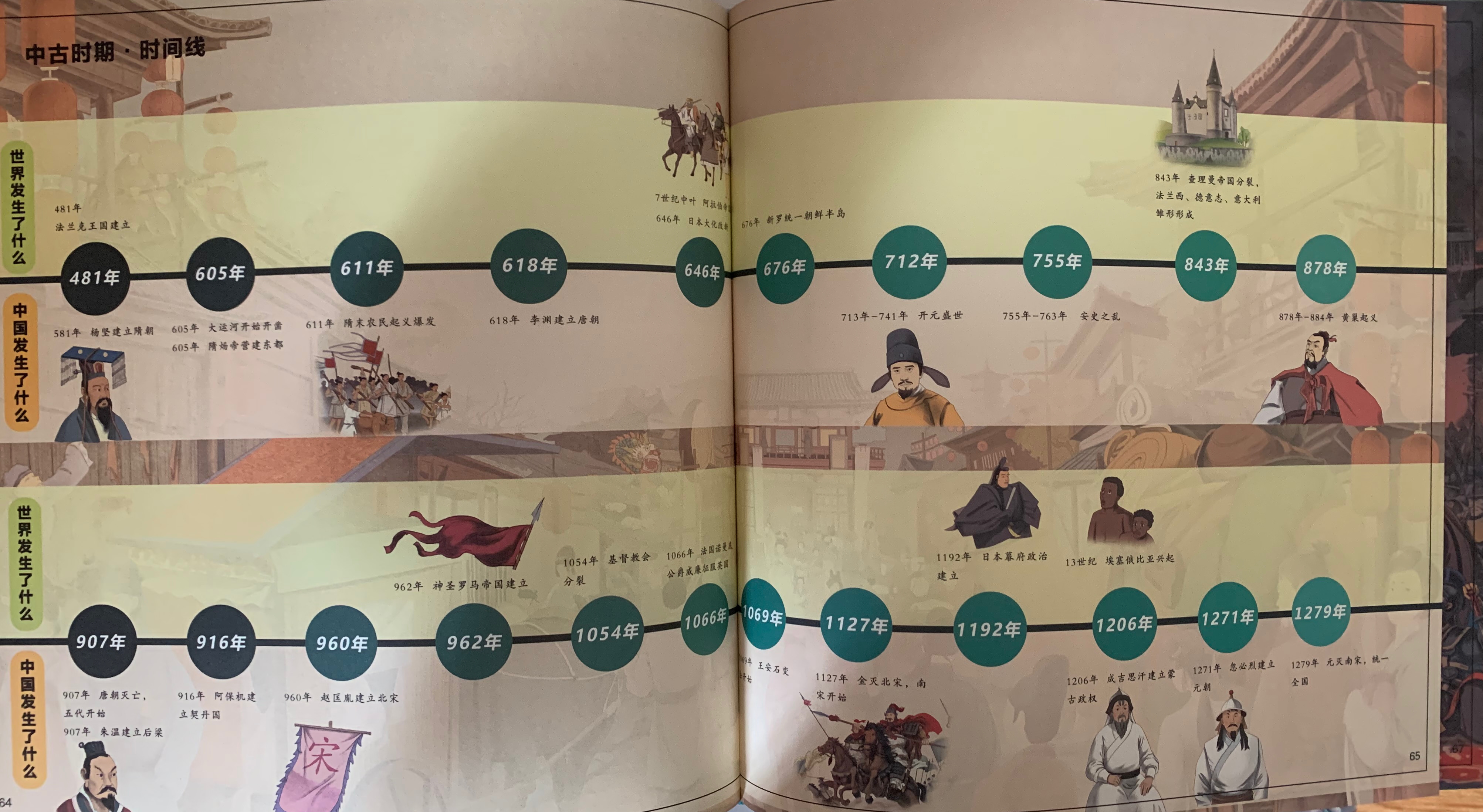 为什么学霸文理科都好,为啥理科学霸都是男生