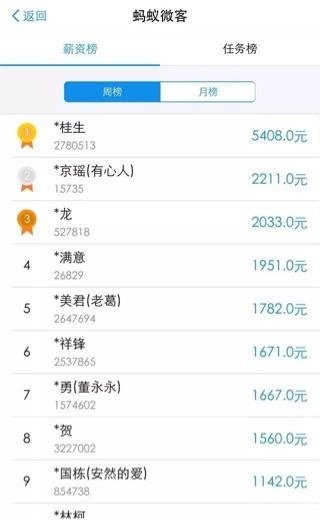 支付宝里的兼职靠谱吗,如何在支付宝上找兼职