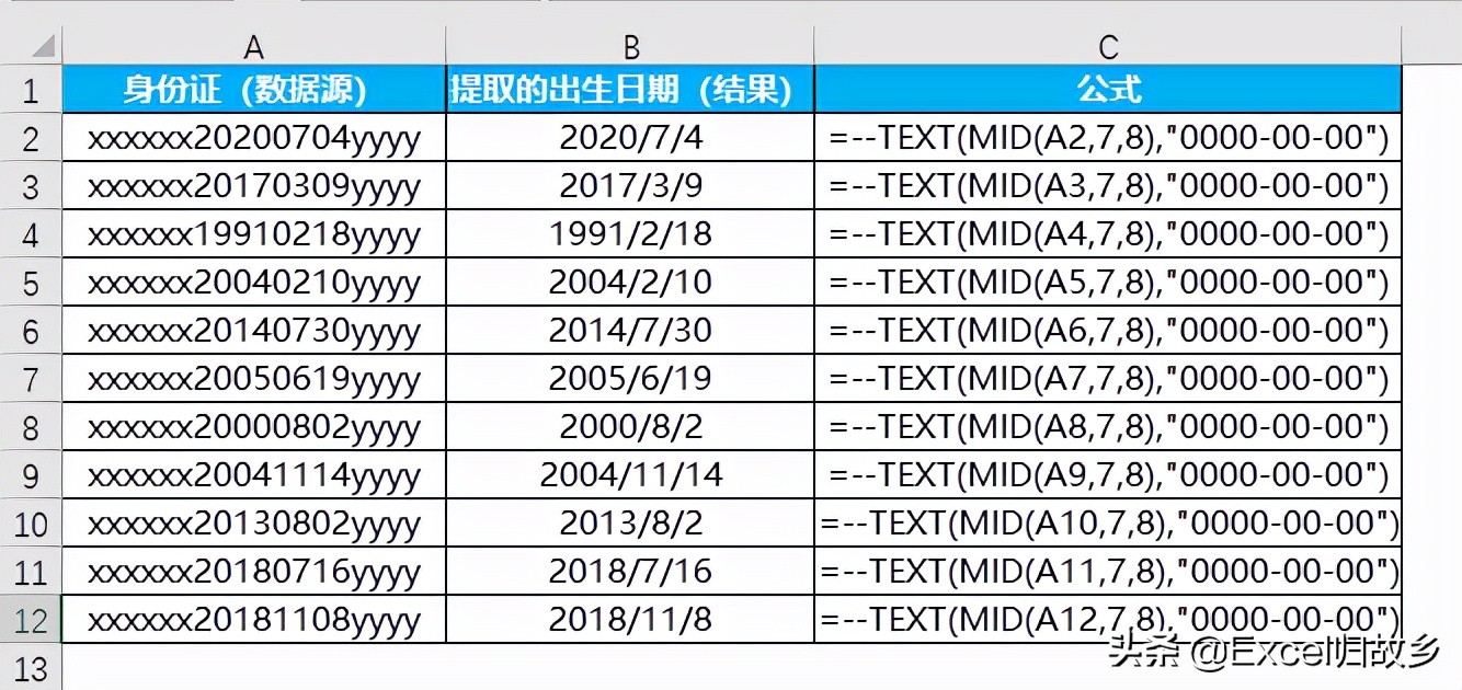excel大神快捷键大全,excel大神表格操作大全