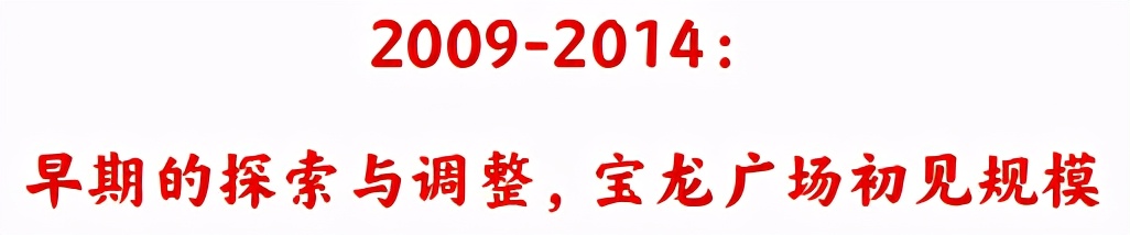 瀹濋緳鍦颁骇鎶曡祫鍝簺椤圭洰,瀹濋緳鍦颁骇璺ㄨ秺寮忓彂灞曠殑鍗佸勾