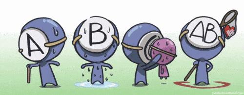 各种血型与寿命长短的关系,寿命最短的血型是什么血型