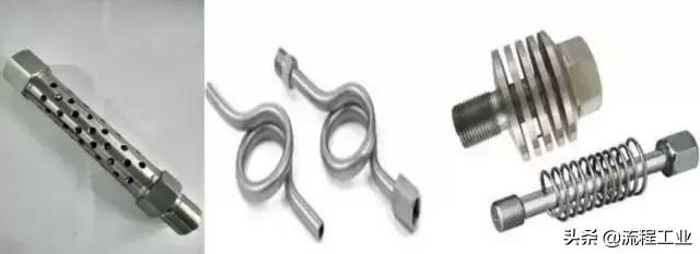 简述安装和拆卸压力表操作步骤,压力表图纸讲解视频