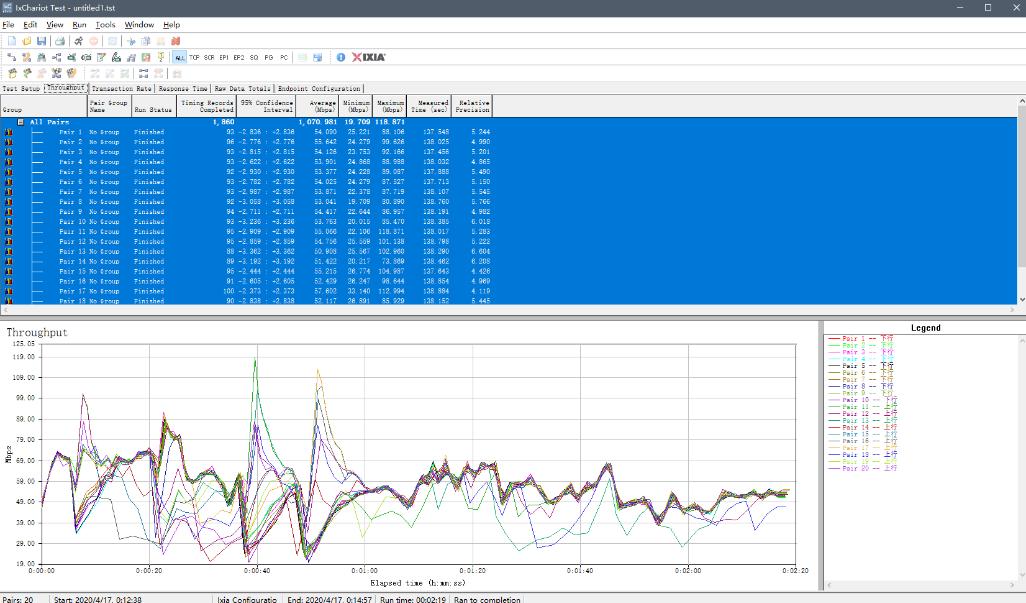 华为ax3pro和tplinkax5400哪个好,ax3pro和tplinkax5400测评