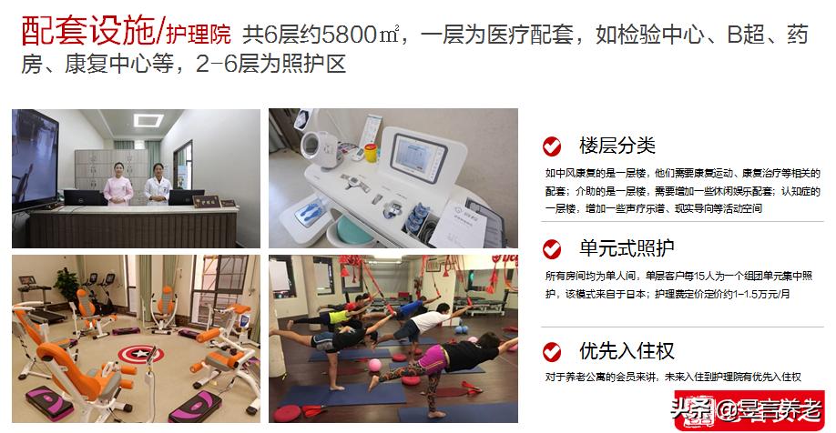 「品牌研究」CCRC模式下的优等生——苏州和城有伴社区