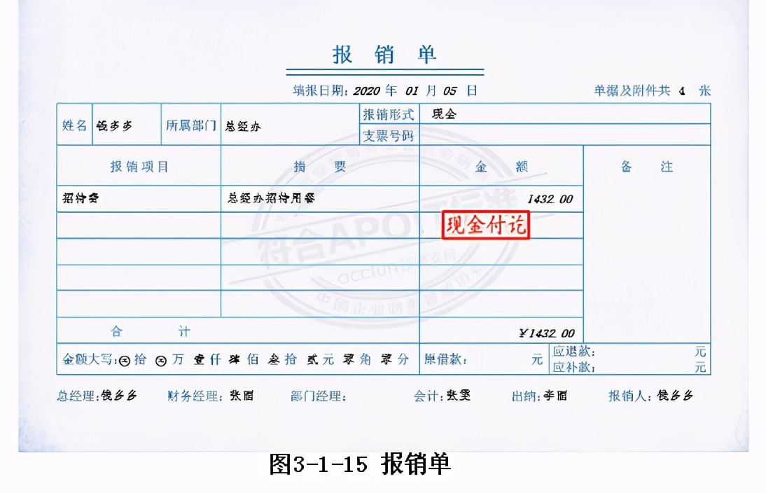 会计账簿基本知识,填制记账凭证时发现填制错误