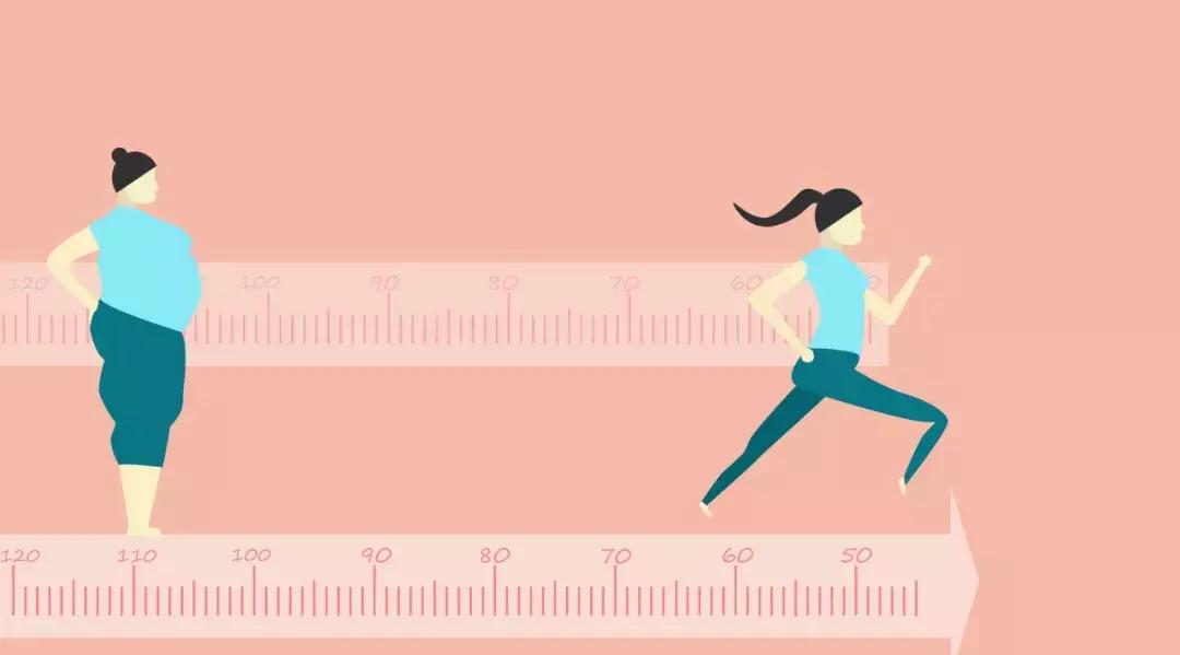 夏天到，再不减肥就后悔了