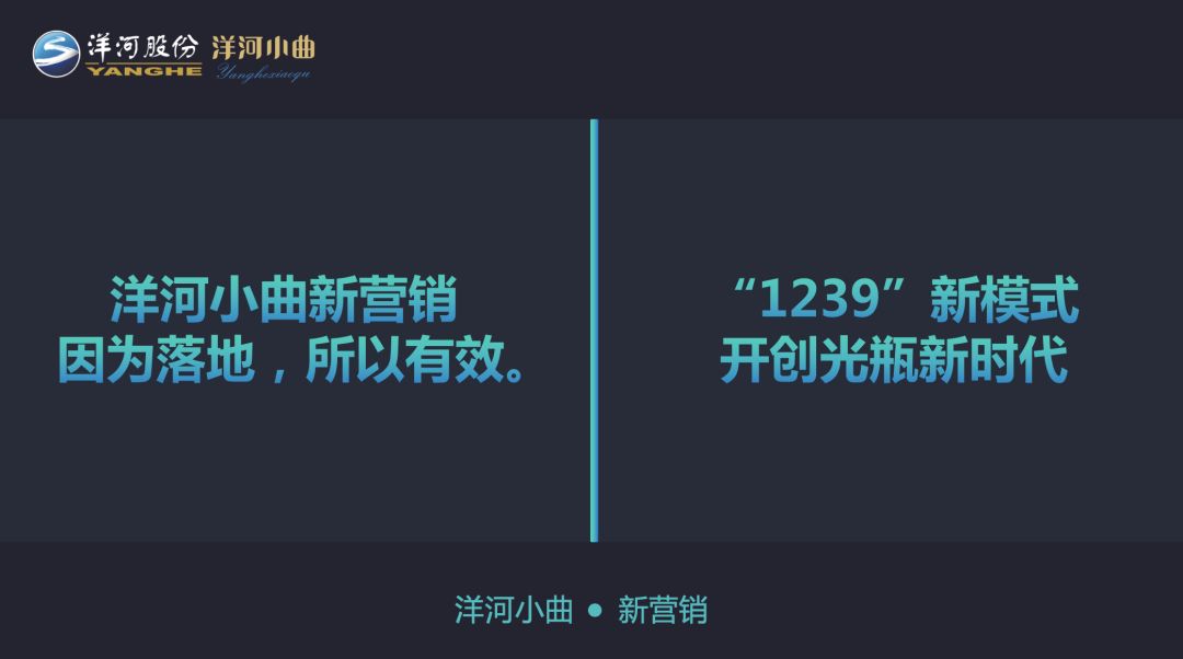 洋河如何成功营销,洋河酒的销售套路