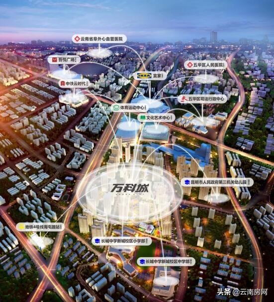 大城崛起未来的发展,大城崛起未来发展