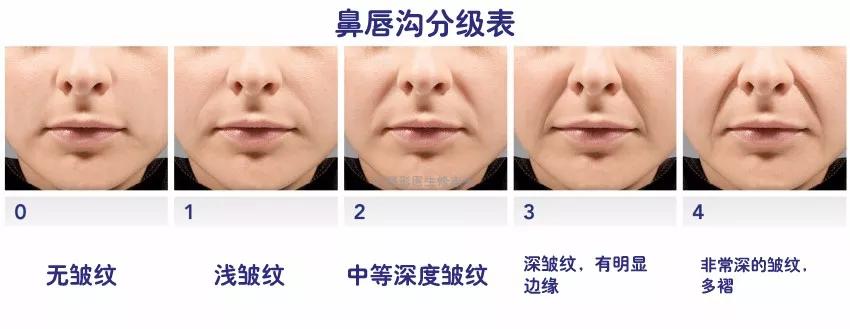 24岁有泪沟法令纹眼窝凹陷,如何改善黑眼圈泪沟眼袋法令纹