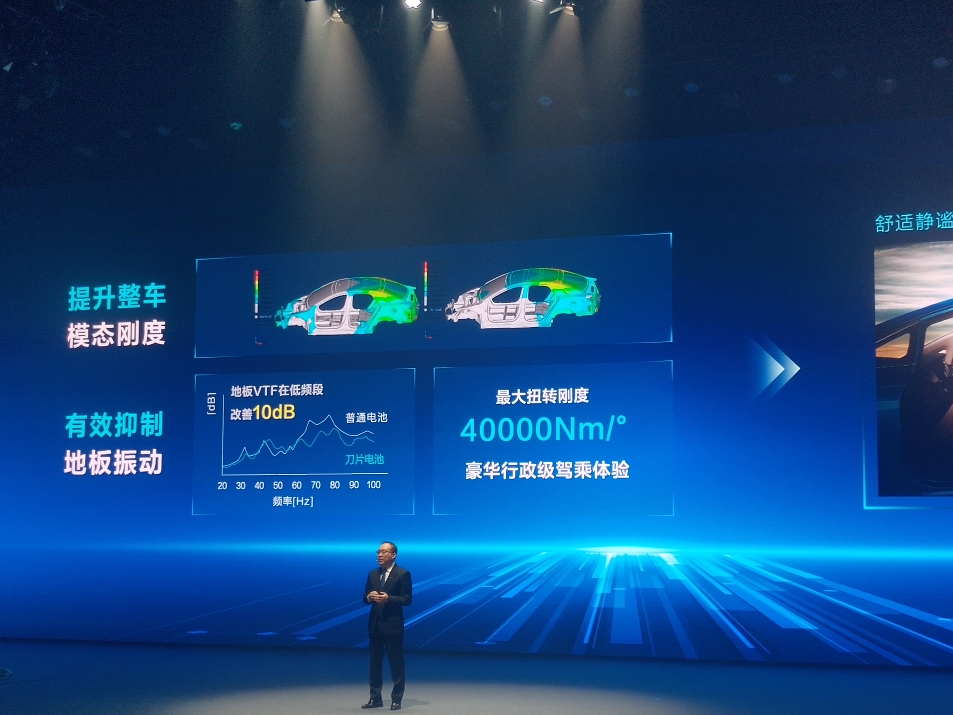 鍐嶆斁澶ф嫑姣斾簹杩猠骞冲彴3.0鍙戝竷,鍐嶆斁澶ф嫑