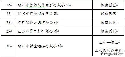 江苏泰州泰兴最新复工名单,泰兴市六批复工名单