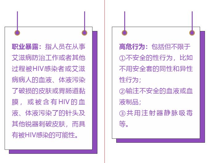 hiv紧急阻断药有什么副作用,收藏药品大全