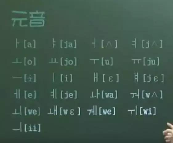 学韩语的小方法,学韩语发音困难怎么克服