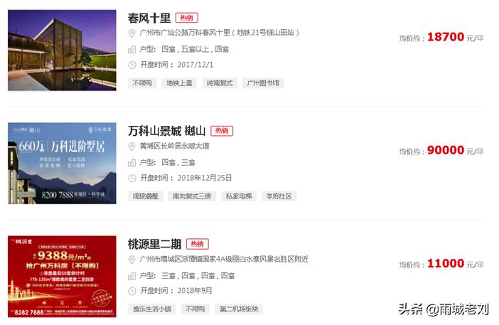 万科a估值分析,万科a上市股价