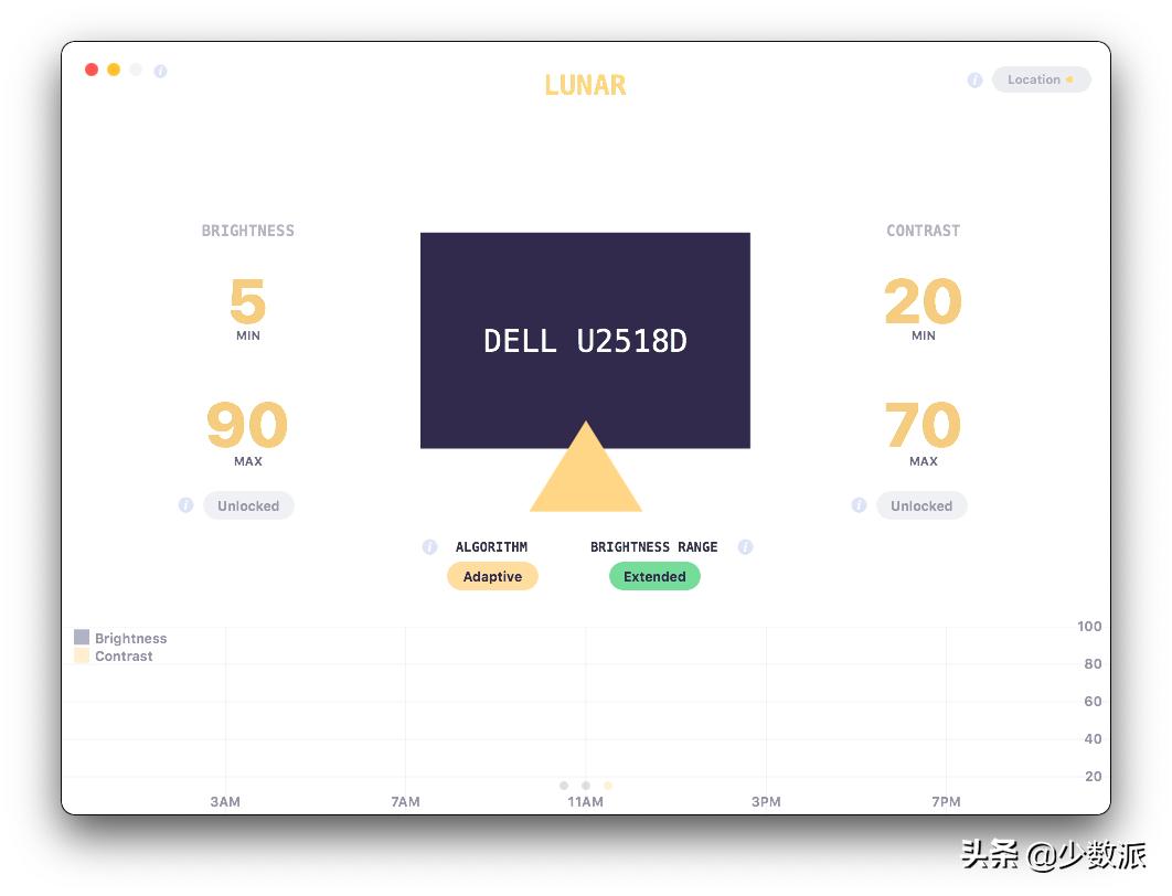 ios和android能玩的手游,ios和安卓明日之后能一起玩吗